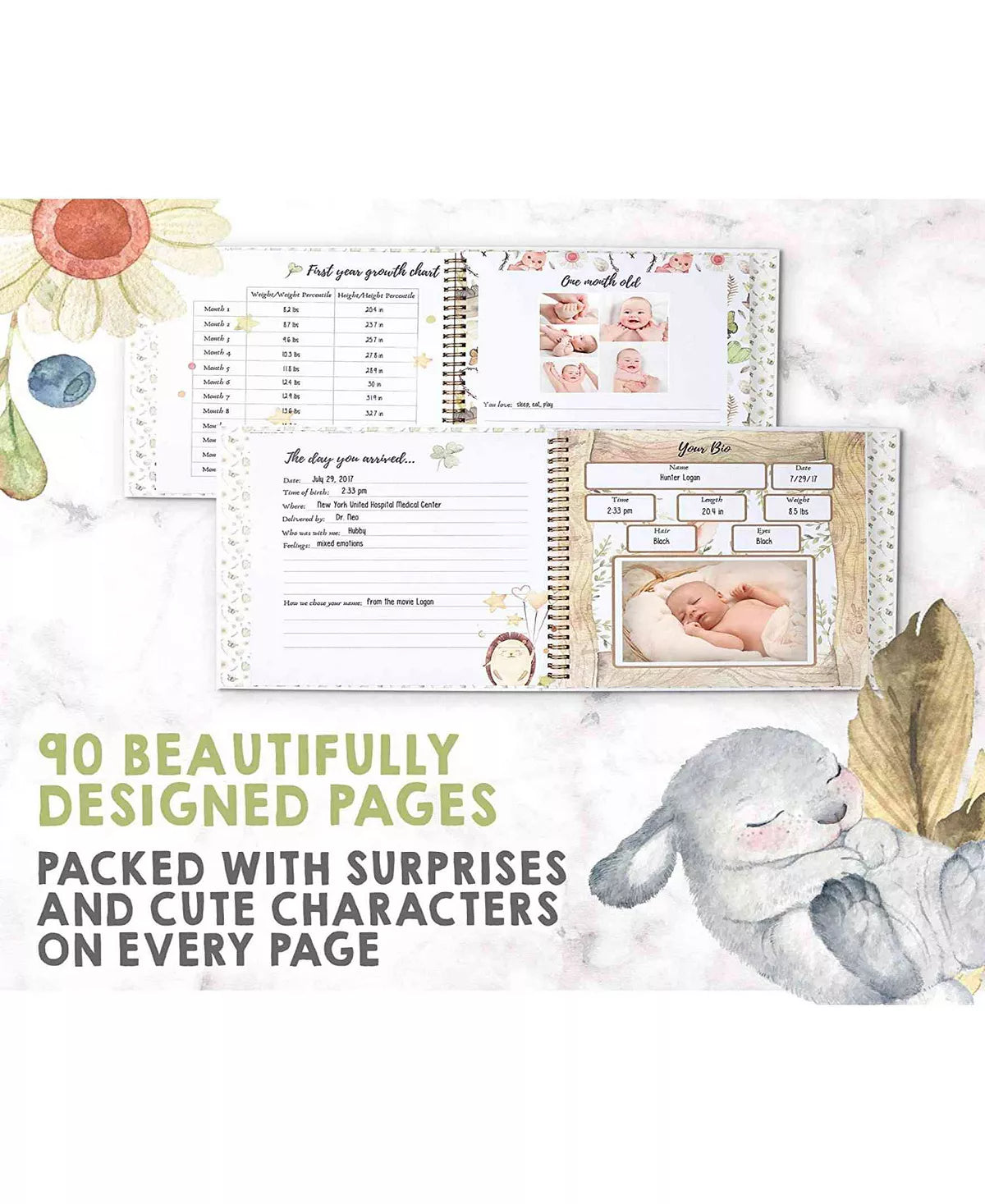 KEABABIES Wonderland Baby Milestone Book